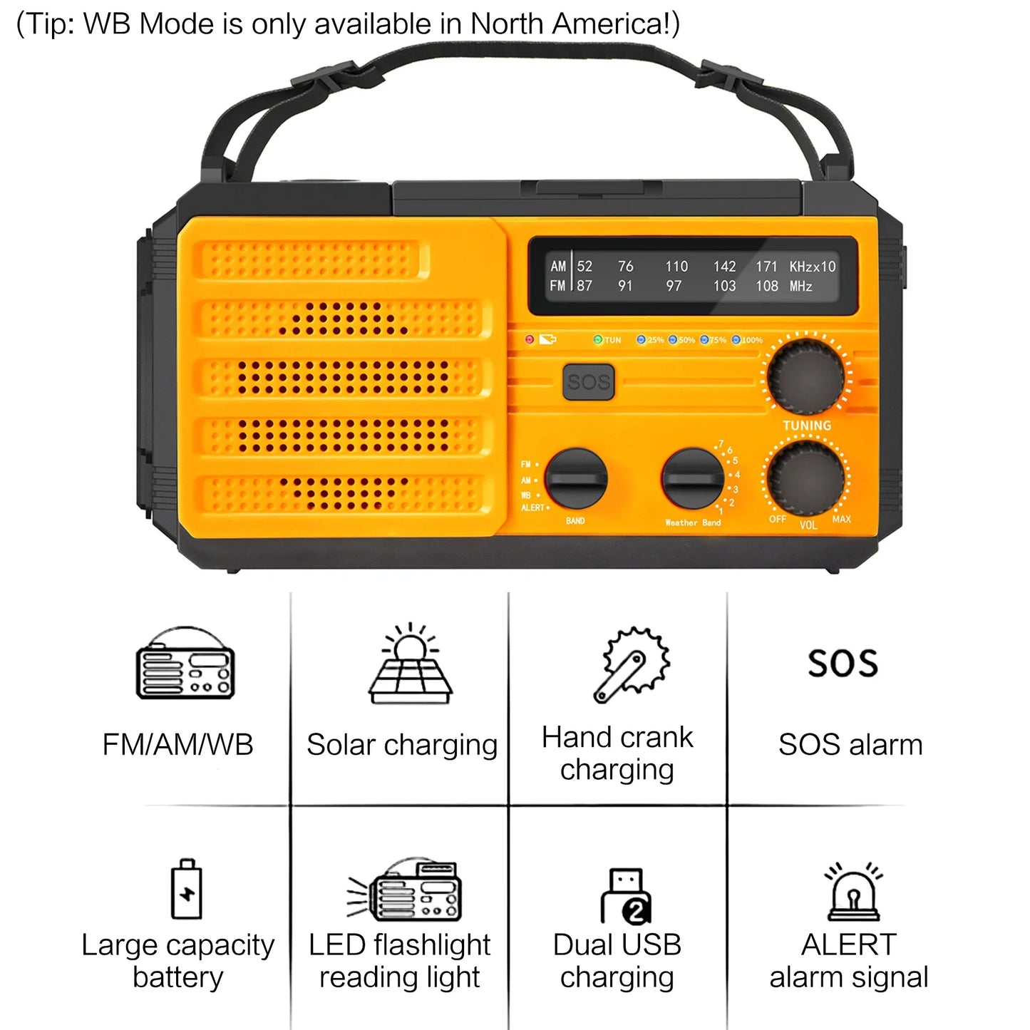 "Ultimate Survival Weather Radio!" 🆓🚚