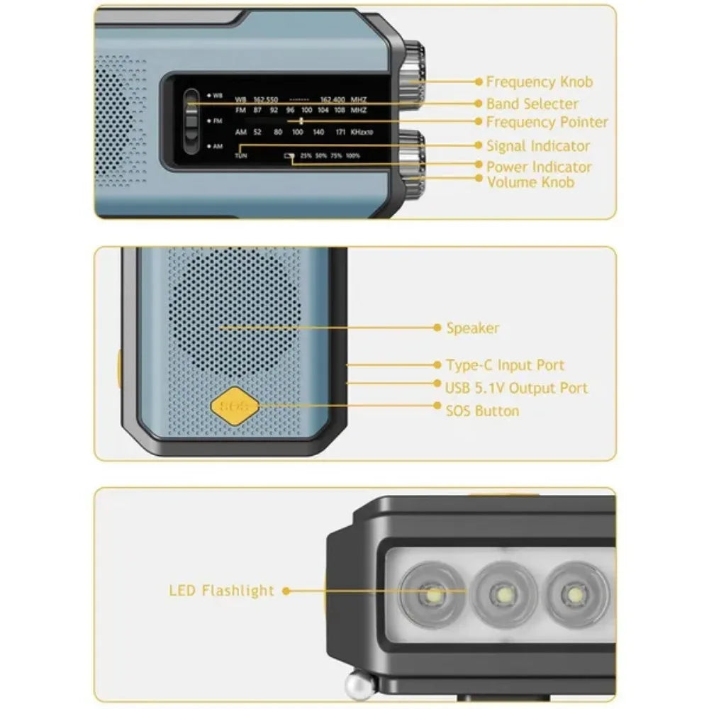 "Ultimate Survival Weather Radio!" 🆓🚚