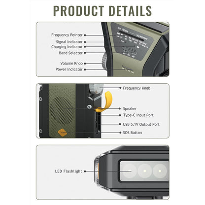 "Ultimate Survival Weather Radio!" 🆓🚚